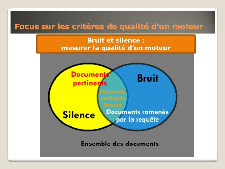 Focus sur les critères de qualité d'un moteur Bruit et silence : mesurer la