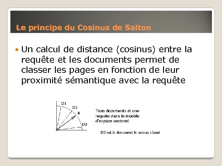 Le principe du Cosinus de Salton Un calcul de distance (cosinus) entre la requête
