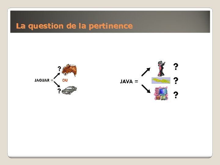 La question de la pertinence 