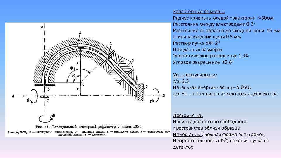 Скорость кривизны. Радиус кривизны траектории. Единица измерения радиуса кривизны траектории. Как определить кривизну траектории. Понятие кривизны траектории.