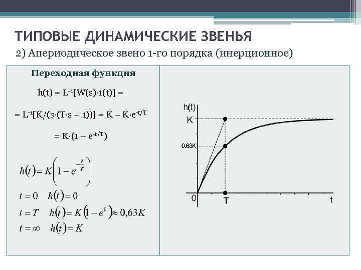 Динамическое звено