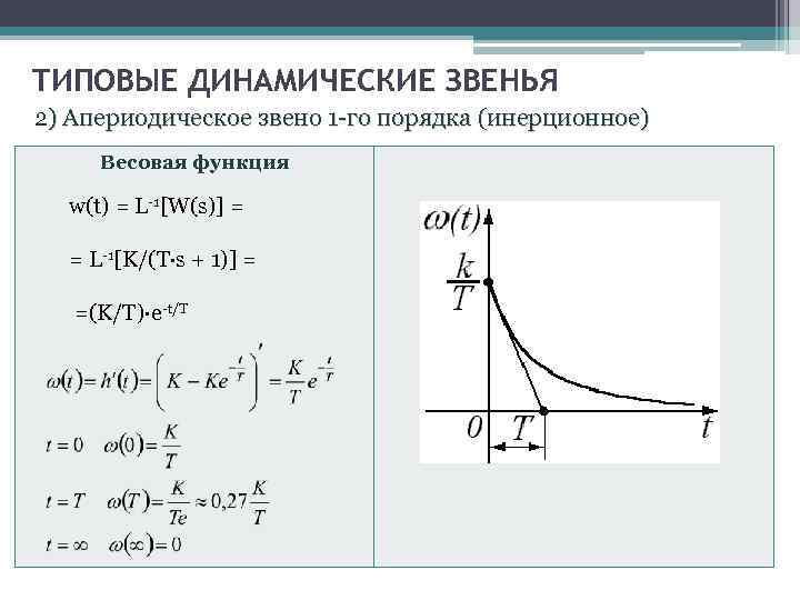 W функция