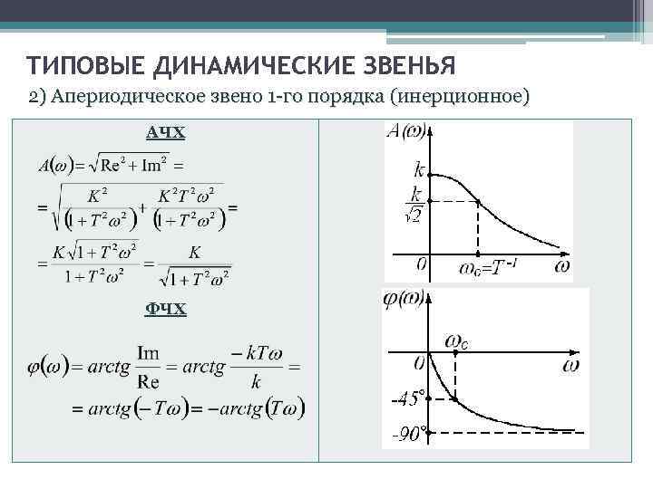 Динамическое звено