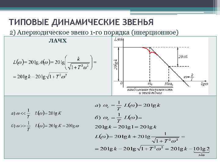 Динамическое звено