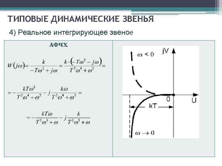 Представленное звено