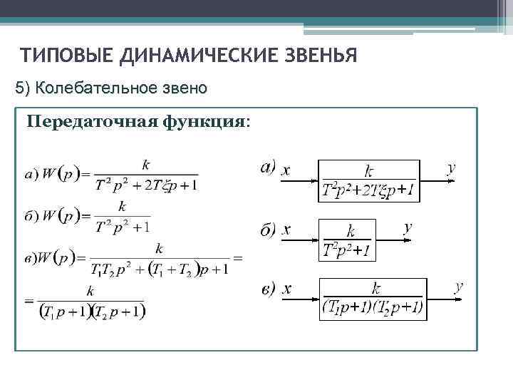 Тип передаточной функции