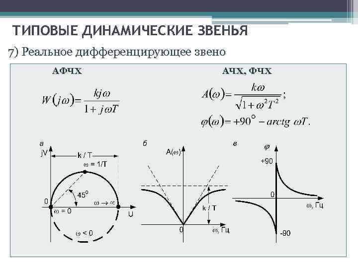 Отключить динамические процессорные такты