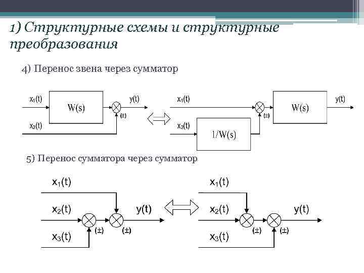 Структурные схемы сау правила преобразования