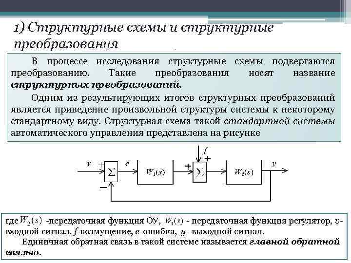 Структурные схемы систем