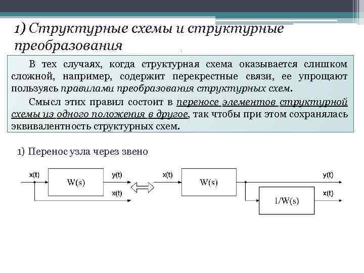 Что такое структурная схема модель предложения