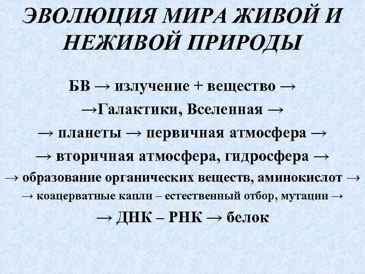 ЭВОЛЮЦИЯ МИРА ЖИВОЙ И НЕЖИВОЙ ПРИРОДЫ БВ → излучение + вещество → →Галактики, Вселенная