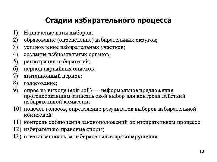 Стадии избирательного процесса 1) 2) 3) 4) 5) 6) 7) 8) 9) 10) 11)