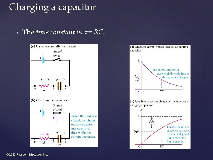 Charging a capacitor • The time constant is = RC. © 2012 Pearson Education,