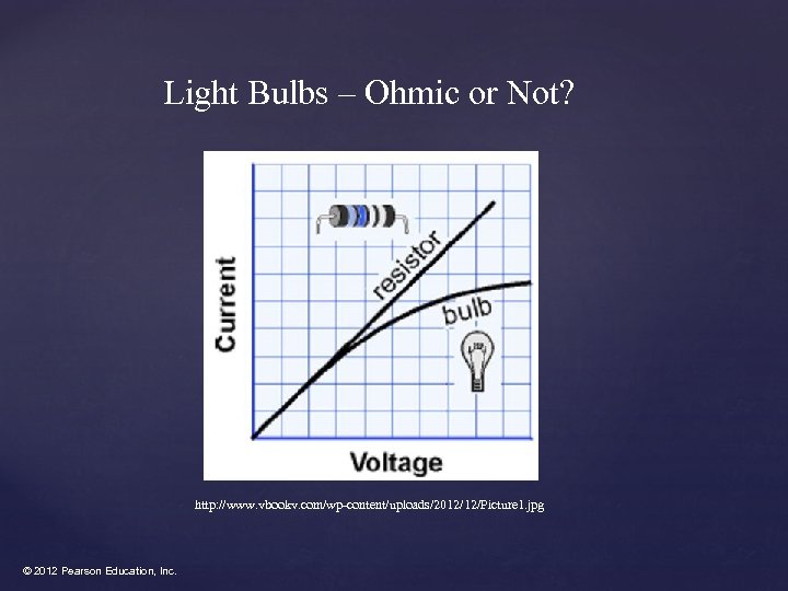 Light Bulbs – Ohmic or Not? http: //www. vbookv. com/wp-content/uploads/2012/12/Picture 1. jpg © 2012