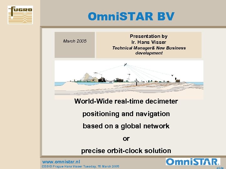 Omni. STAR BV Presentation by Ir. Hans Visser March 2005 Technical Manager& New Business