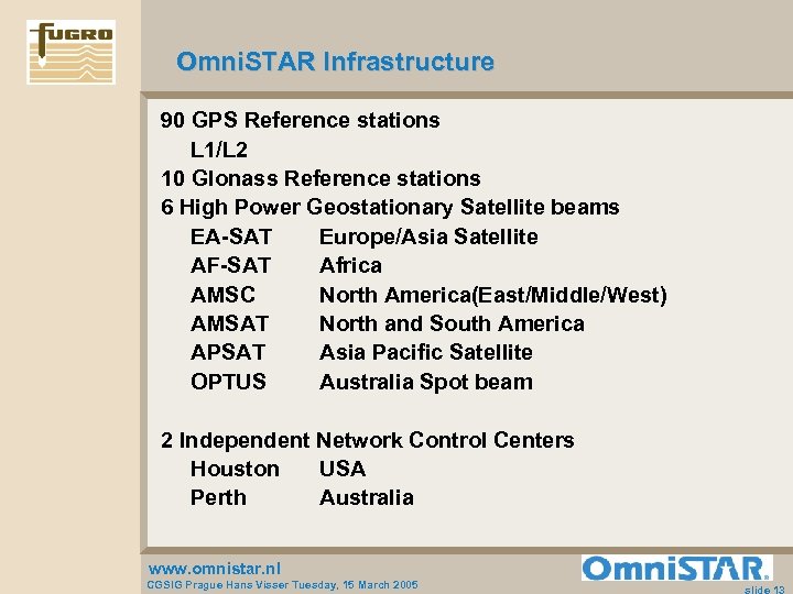 Omni. STAR Infrastructure 90 GPS Reference stations L 1/L 2 10 Glonass Reference stations