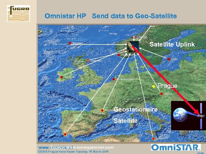 Omnistar HP Send data to Geo-Satellite Uplink Prague Geostationaire Satellite Source: www. surveyplanner. com