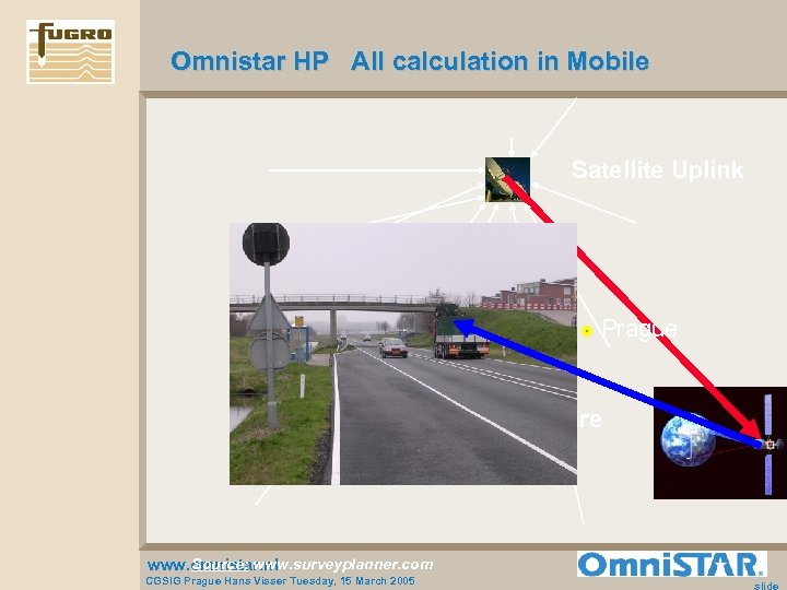 Omnistar HP All calculation in Mobile Satellite Uplink Prague Geostationaire Satellite Source: www. surveyplanner.
