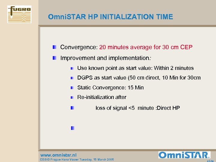 Omni. STAR HP INITIALIZATION TIME Convergence: 20 minutes average for 30 cm CEP Improvement