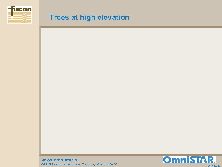 Trees at high elevation www. omnistar. nl CGSIG Prague Hans Visser Tuesday, 15 March