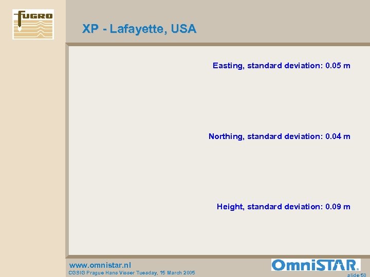 XP - Lafayette, USA Easting, standard deviation: 0. 05 m Northing, standard deviation: 0.