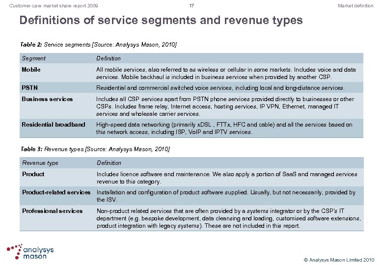 Customer care market share report 2009 17 Market definition Definitions of service segments and