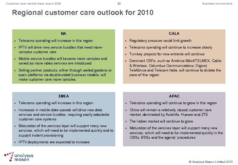 20 Customer care market share report 2009 Business environment Regional customer care outlook for