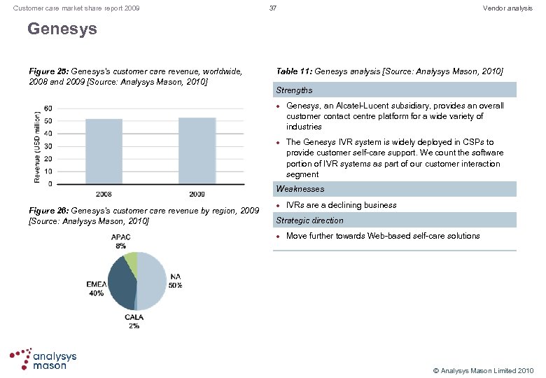 Customer care market share report 2009 37 Vendor analysis Genesys Figure 25: Genesys’s customer