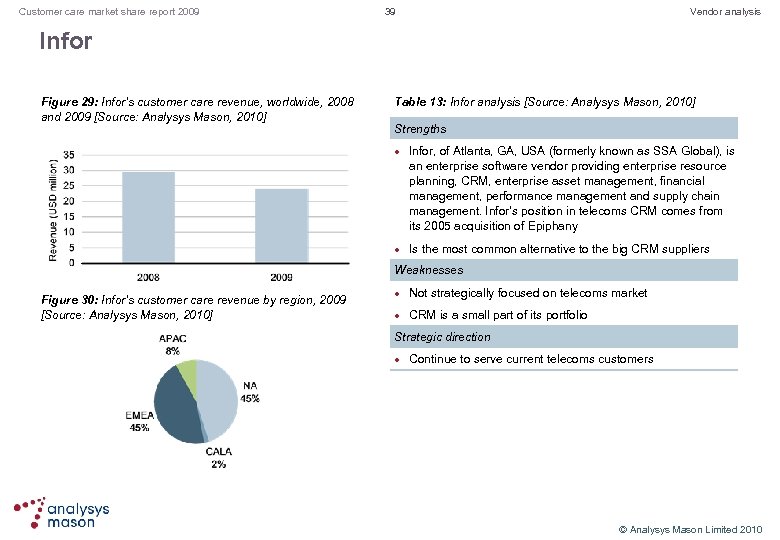 Customer care market share report 2009 39 Vendor analysis Infor Figure 29: Infor’s customer