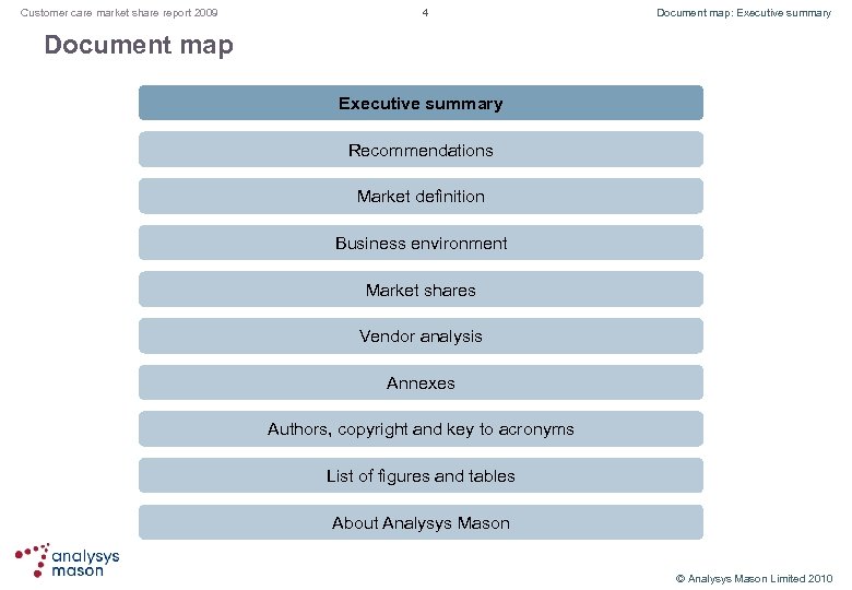 Customer care market share report 2009 4 Document map: Executive summary Document map Executive