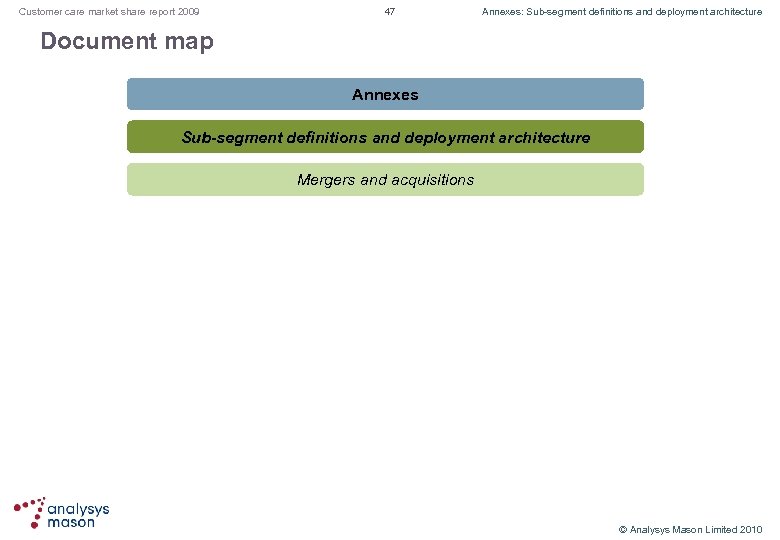 Customer care market share report 2009 47 Annexes: Sub-segment definitions and deployment architecture Document