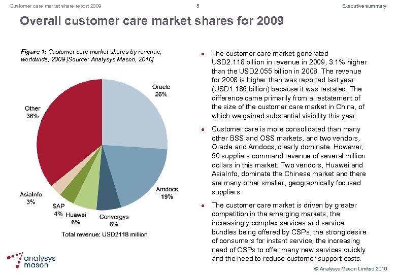 Customer care market share report 2009 5 Executive summary Overall customer care market shares
