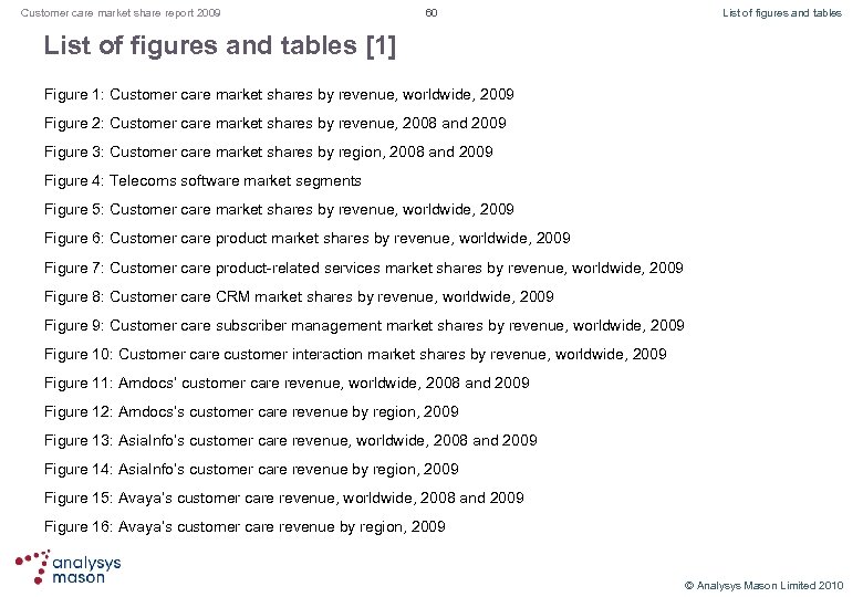 Customer care market share report 2009 60 List of figures and tables [1] Figure