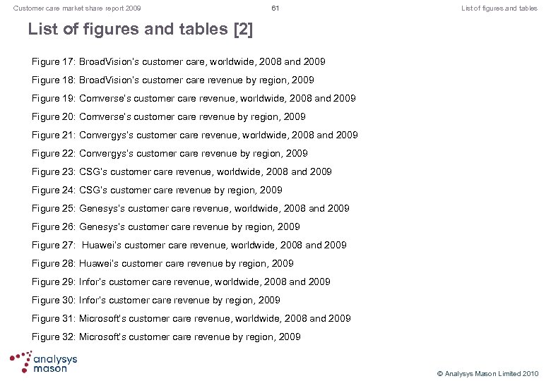 Customer care market share report 2009 61 List of figures and tables [2] Figure