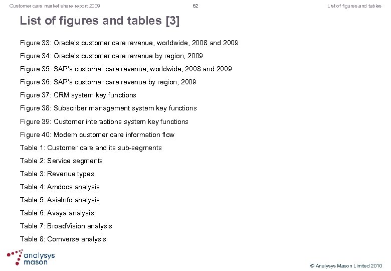 Customer care market share report 2009 62 List of figures and tables [3] Figure