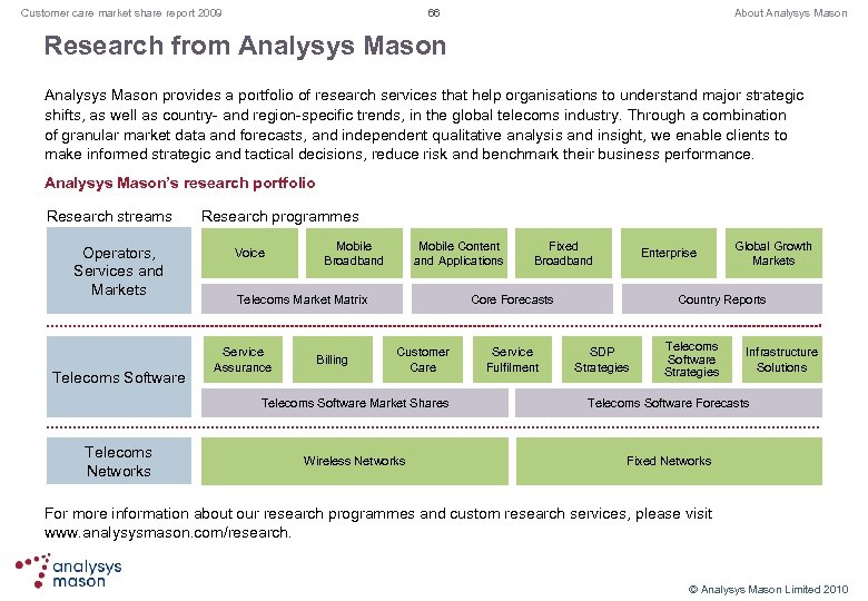 66 Customer care market share report 2009 About Analysys Mason Research from Analysys Mason