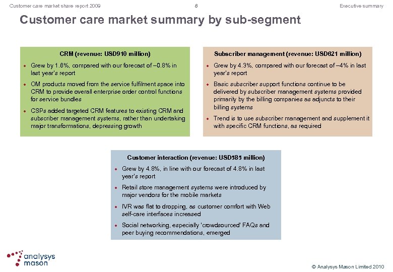 8 Customer care market share report 2009 Executive summary Customer care market summary by