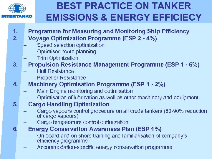 BEST PRACTICE ON TANKER EMISSIONS & ENERGY EFFICIECY 1. 2. Programme for Measuring and