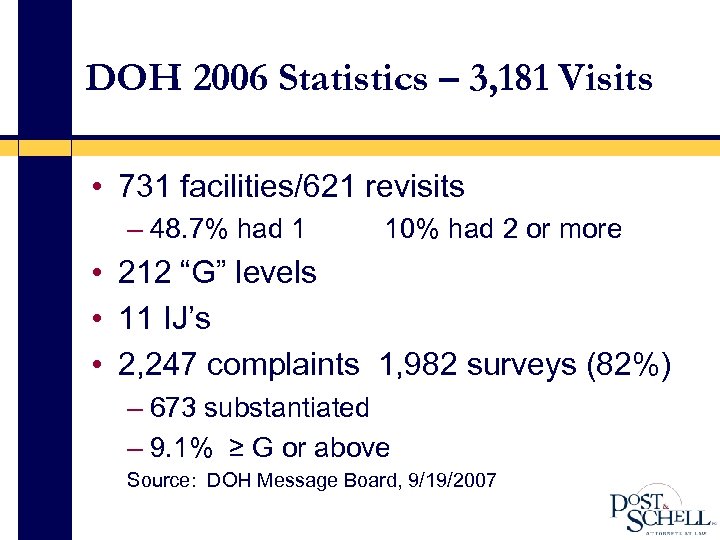 DOH 2006 Statistics – 3, 181 Visits • 731 facilities/621 revisits – 48. 7%