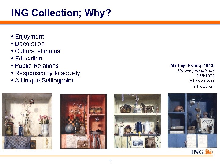 ING Collection; Why? • Enjoyment • Decoration • Cultural stimulus • Education • Public