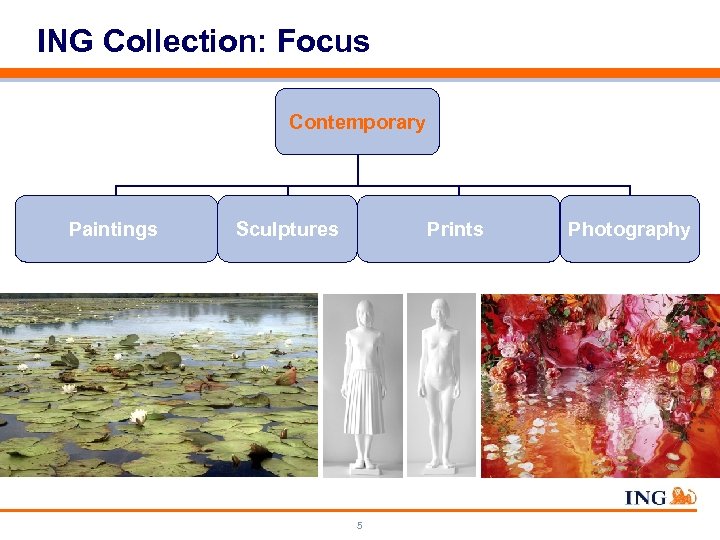 ING Collection: Focus Contemporary Paintings Prints Sculptures 5 Photography 