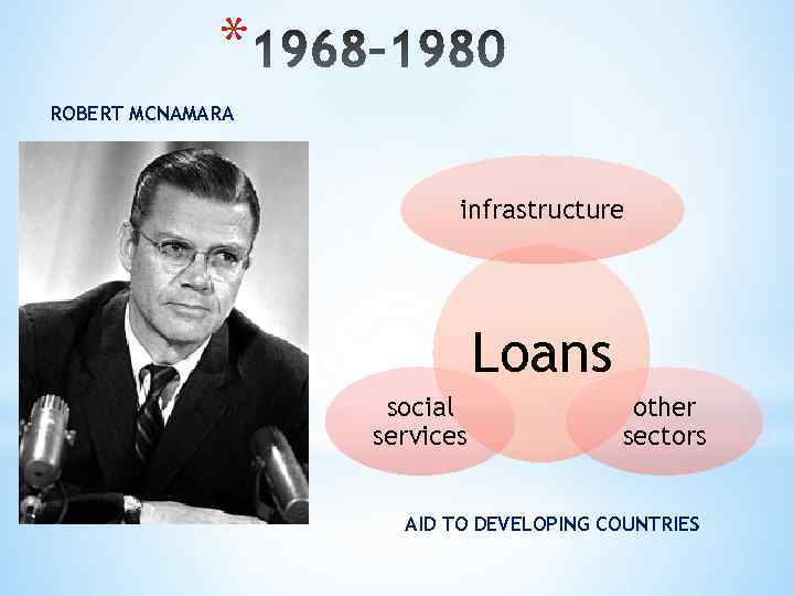 * ROBERT MCNAMARA infrastructure Loans social services other sectors AID TO DEVELOPING COUNTRIES 