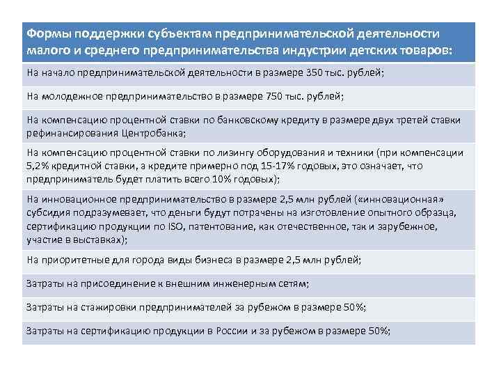 Формы поддержки субъектам предпринимательской деятельности малого и среднего предпринимательства индустрии детских товаров: На начало