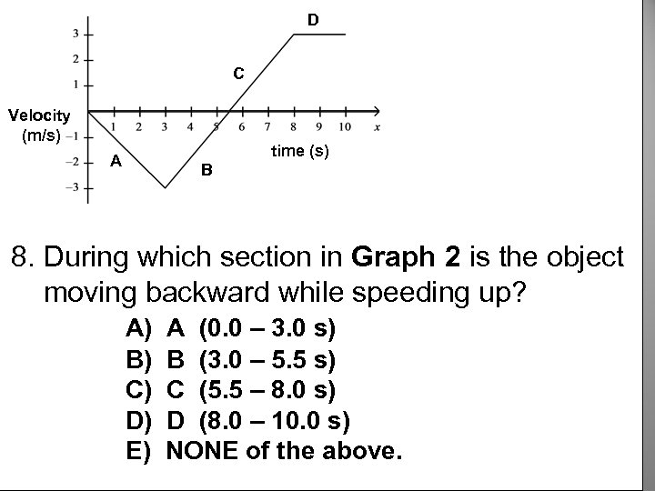 D C Velocity (m/s) A time (s) B 8. During which section in Graph