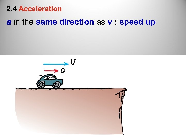 2. 4 Acceleration a in the same direction as v : speed up 