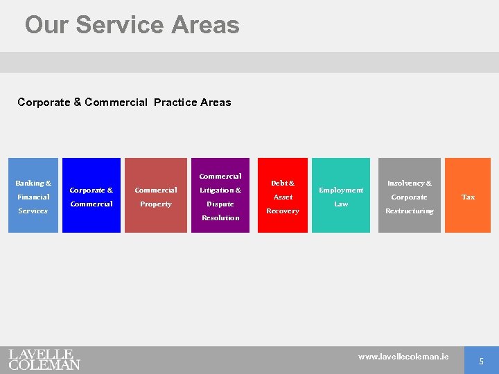 Our Service Areas Corporate & Commercial Practice Areas Banking & Financial Services Commercial Corporate