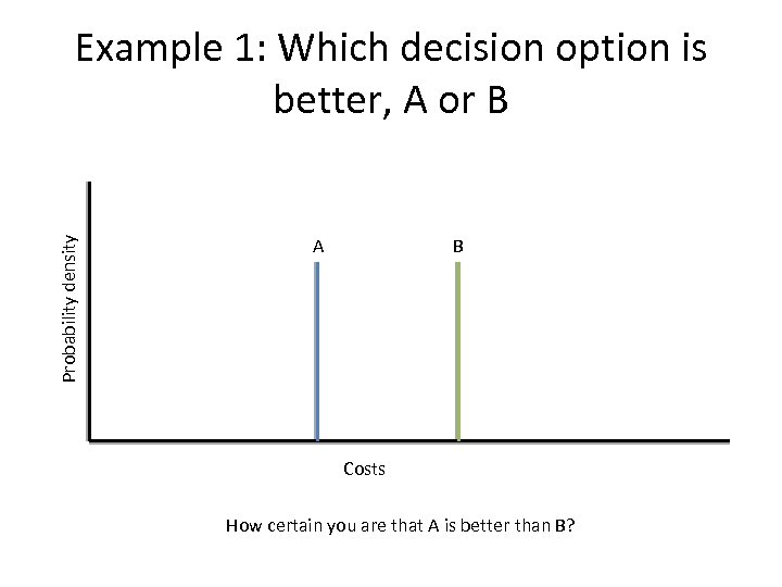 Probability density Example 1: Which decision option is better, A or B A B