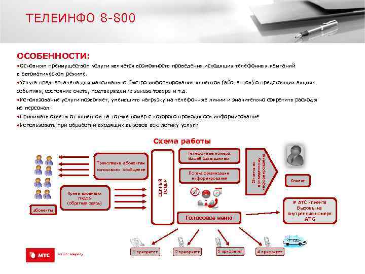 ТЕЛЕИНФО 8 -800 ОСОБЕННОСТИ: • Основным преимуществом услуги является возможность проведения исходящих телефонных кампаний