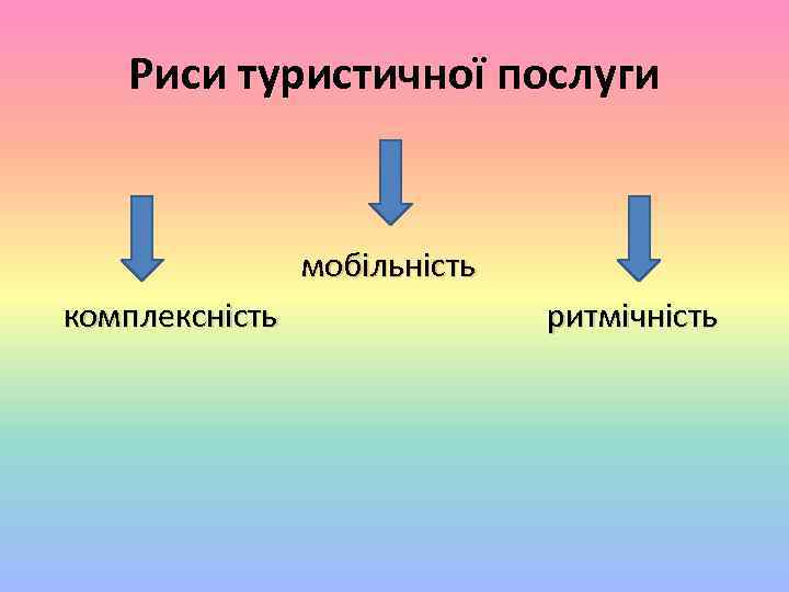 Риси туристичної послуги мобільність комплексність ритмічність 