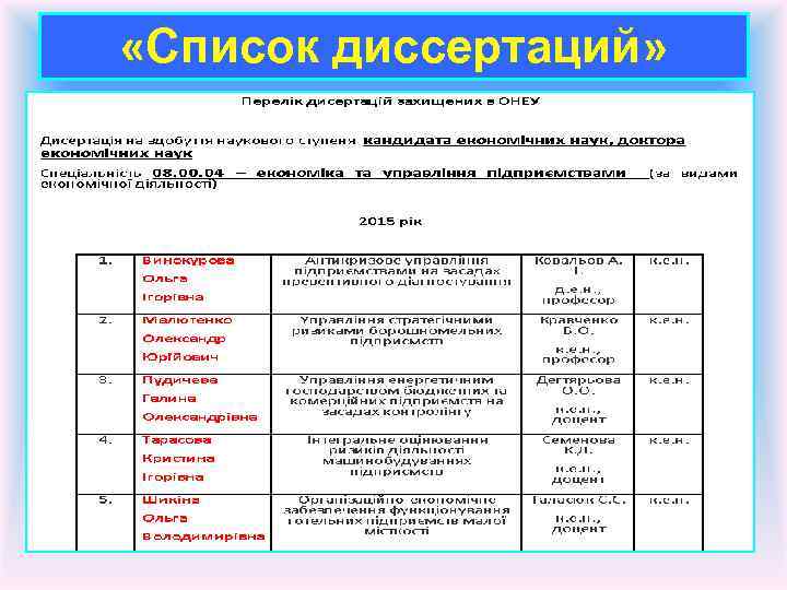  «Список диссертаций» 